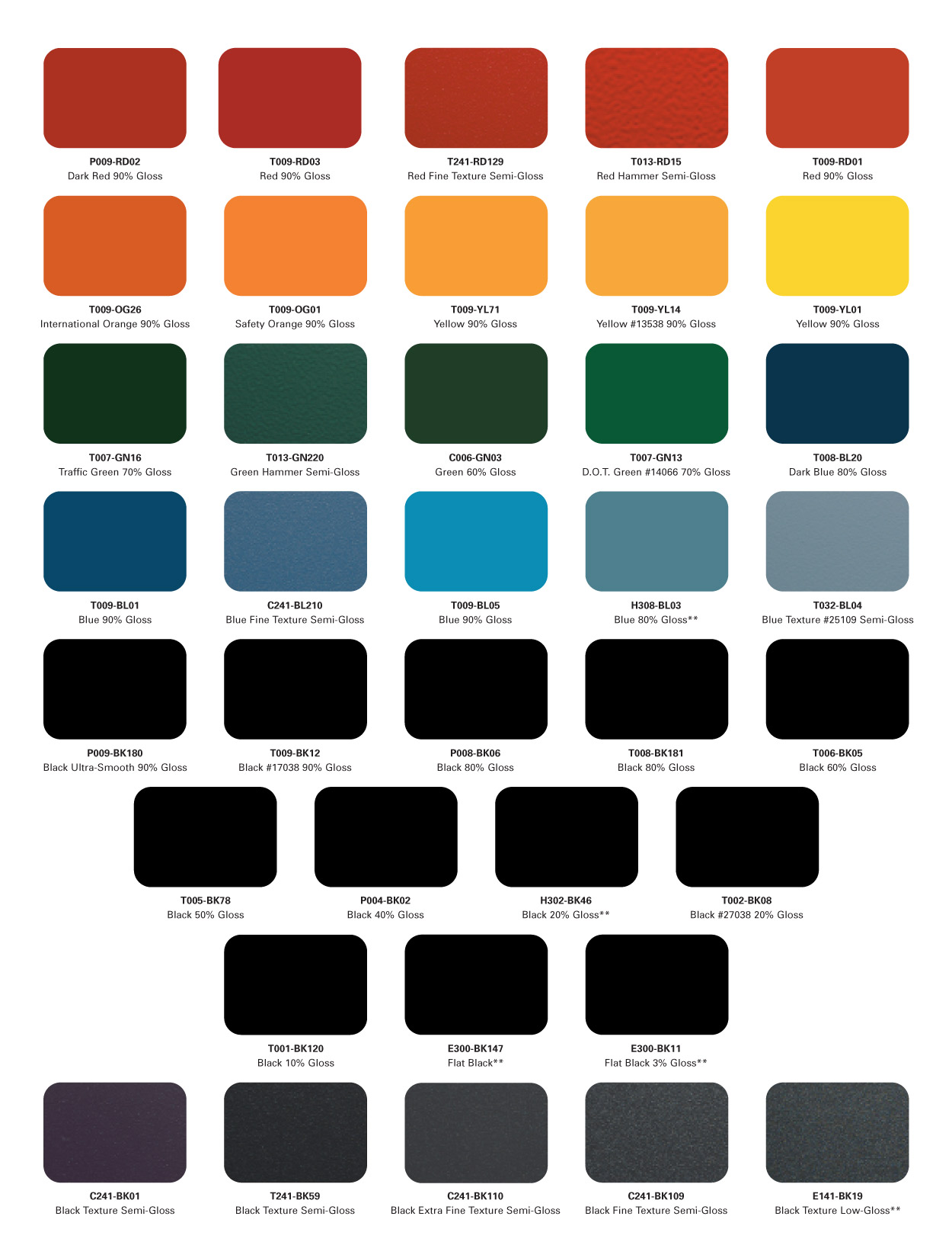 In-Stock Cardinal Powder Color Chart Page 1
