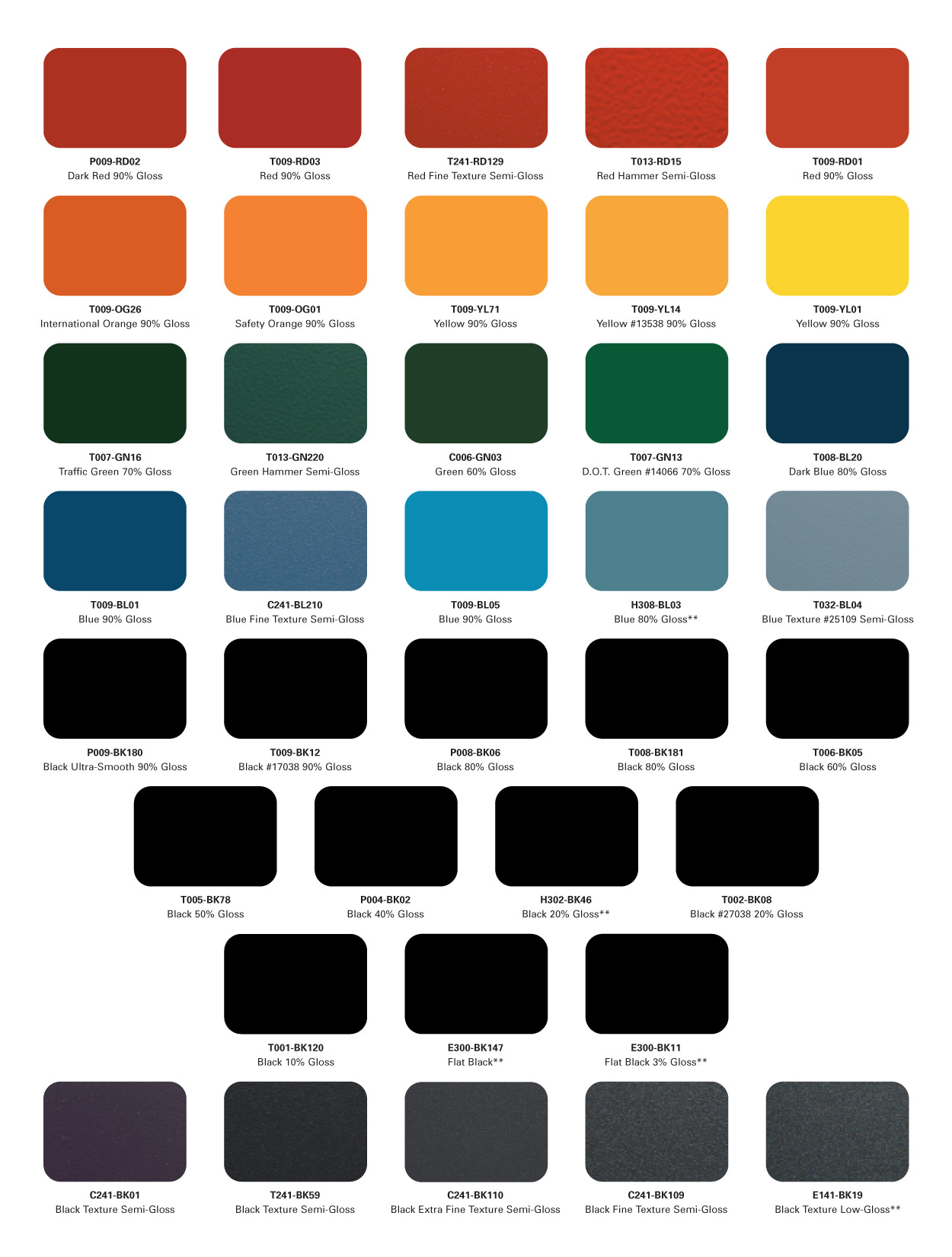 Powder Coat Color Charts  Mile High Powder Coating Inc.