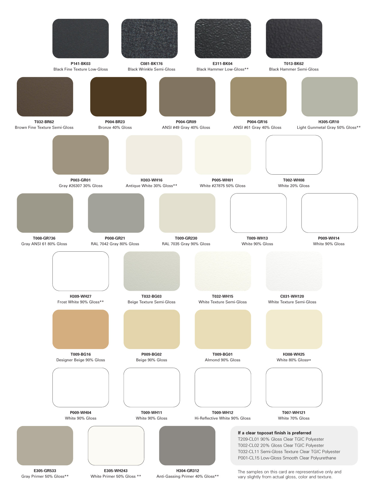 In-Stock Cardinal Powder Color Chart Page 2